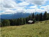 Passo di Costalunga / Karerpass - Cima Latemar / Latemarspitze